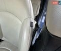 Синий Мини Кантримен, объемом двигателя 1.6 л и пробегом 35 тыс. км за 11900 $, фото 40 на Automoto.ua