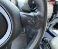 Синий Мини Кантримен, объемом двигателя 1.6 л и пробегом 35 тыс. км за 11900 $, фото 36 на Automoto.ua