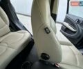 Синий Мини Кантримен, объемом двигателя 1.6 л и пробегом 35 тыс. км за 11900 $, фото 43 на Automoto.ua