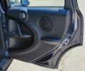 Синий Мини Кантримен, объемом двигателя 1.6 л и пробегом 76 тыс. км за 13500 $, фото 13 на Automoto.ua
