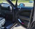 Синій Міні Кантрімен, об'ємом двигуна 1.6 л та пробігом 76 тис. км за 13800 $, фото 14 на Automoto.ua