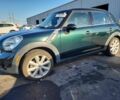 Зелений Міні Кантрімен, об'ємом двигуна 0 л та пробігом 81 тис. км за 1000 $, фото 1 на Automoto.ua