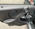 Міні Кантрімен 2012 у Києві на Automoto.ua Зелений Міні Кантрімен, об'ємом двигуна 1.6 л та пробігом 169 тис. км за 10800 $, фото 12 на Automoto.ua