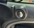 Зеленый Мини Кантримен, объемом двигателя 1.6 л и пробегом 210 тыс. км за 11700 $, фото 9 на Automoto.ua