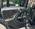 Зелений Міні Кантрімен, об'ємом двигуна 1.6 л та пробігом 171 тис. км за 11950 $, фото 13 на Automoto.ua