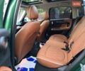 Зеленый Мини Кантримен, объемом двигателя 1.5 л и пробегом 10 тыс. км за 32900 $, фото 21 на Automoto.ua