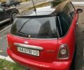 Красный Мини Coupe, объемом двигателя 1.6 л и пробегом 250 тыс. км за 6500 $, фото 7 на Automoto.ua