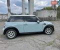 Синий Мини Coupe, объемом двигателя 1.6 л и пробегом 195 тыс. км за 9700 $, фото 5 на Automoto.ua
