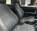 Білий Міні Hatch, об'ємом двигуна 1.36 л та пробігом 266 тис. км за 4700 $, фото 13 на Automoto.ua