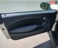 Белый Мини Hatch, объемом двигателя 1.6 л и пробегом 190 тыс. км за 5900 $, фото 43 на Automoto.ua