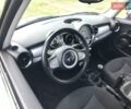 Белый Мини Hatch, объемом двигателя 1.6 л и пробегом 190 тыс. км за 5900 $, фото 30 на Automoto.ua
