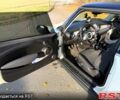 Белый Мини Hatch, объемом двигателя 1.6 л и пробегом 193 тыс. км за 6300 $, фото 6 на Automoto.ua