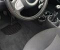 Белый Мини Hatch, объемом двигателя 1.6 л и пробегом 190 тыс. км за 5900 $, фото 84 на Automoto.ua
