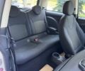 Белый Мини Hatch, объемом двигателя 1.6 л и пробегом 263 тыс. км за 5500 $, фото 23 на Automoto.ua