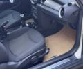 Белый Мини Hatch, объемом двигателя 1.6 л и пробегом 263 тыс. км за 5500 $, фото 20 на Automoto.ua