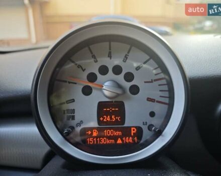 Білий Міні Hatch, об'ємом двигуна 1.6 л та пробігом 151 тис. км за 6500 $, фото 11 на Automoto.ua