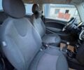 Белый Мини Hatch, объемом двигателя 1.6 л и пробегом 265 тыс. км за 4850 $, фото 37 на Automoto.ua
