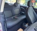 Белый Мини Hatch, объемом двигателя 1.6 л и пробегом 263 тыс. км за 4990 $, фото 35 на Automoto.ua