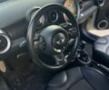 Білий Міні Hatch, об'ємом двигуна 1.6 л та пробігом 178 тис. км за 8700 $, фото 16 на Automoto.ua