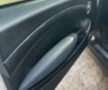 Білий Міні Hatch, об'ємом двигуна 1.6 л та пробігом 178 тис. км за 8700 $, фото 20 на Automoto.ua