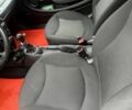 Белый Мини Hatch, объемом двигателя 1.6 л и пробегом 136 тыс. км за 7999 $, фото 12 на Automoto.ua