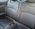 Белый Мини Hatch, объемом двигателя 1.6 л и пробегом 125 тыс. км за 10000 $, фото 5 на Automoto.ua