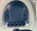 Белый Мини Hatch, объемом двигателя 1.6 л и пробегом 92 тыс. км за 8990 $, фото 22 на Automoto.ua