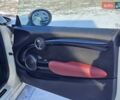 Білий Міні Hatch, об'ємом двигуна 2 л та пробігом 56 тис. км за 17599 $, фото 35 на Automoto.ua