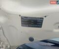 Белый Мини Hatch, объемом двигателя 1.6 л и пробегом 160 тыс. км за 9500 $, фото 9 на Automoto.ua