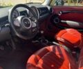 Бежевий Міні Hatch, об'ємом двигуна 1.6 л та пробігом 253 тис. км за 6700 $, фото 7 на Automoto.ua