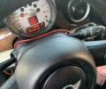 Бежевий Міні Hatch, об'ємом двигуна 1.6 л та пробігом 146 тис. км за 8500 $, фото 7 на Automoto.ua