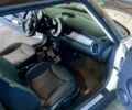 Бежевый Мини Hatch, объемом двигателя 1.6 л и пробегом 219 тыс. км за 9499 $, фото 7 на Automoto.ua