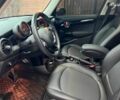 Бежевий Міні Hatch, об'ємом двигуна 1.6 л та пробігом 57 тис. км за 16990 $, фото 13 на Automoto.ua