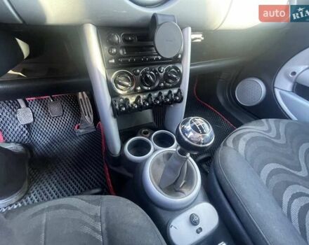 Чорний Міні Hatch, об'ємом двигуна 1.6 л та пробігом 343 тис. км за 3800 $, фото 12 на Automoto.ua