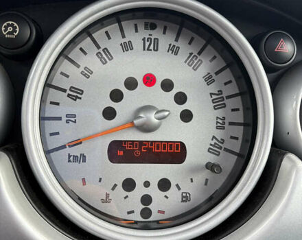 Черный Мини Hatch, объемом двигателя 1.6 л и пробегом 251 тыс. км за 3790 $, фото 6 на Automoto.ua