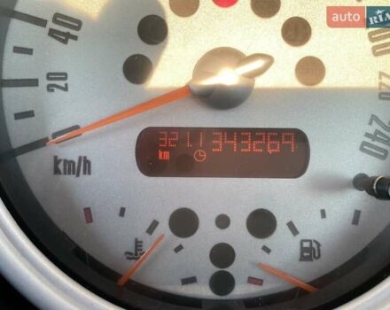 Чорний Міні Hatch, об'ємом двигуна 1.6 л та пробігом 343 тис. км за 3800 $, фото 20 на Automoto.ua