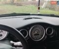 Черный Мини Hatch, объемом двигателя 1.6 л и пробегом 328 тыс. км за 4600 $, фото 11 на Automoto.ua