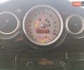 Черный Мини Hatch, объемом двигателя 1.6 л и пробегом 328 тыс. км за 4600 $, фото 16 на Automoto.ua