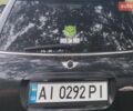 Чорний Міні Hatch, об'ємом двигуна 1.6 л та пробігом 328 тис. км за 4600 $, фото 10 на Automoto.ua