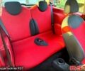 Черный Мини Hatch, объемом двигателя 1.6 л и пробегом 240 тыс. км за 4950 $, фото 9 на Automoto.ua