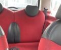Чорний Міні Hatch, об'ємом двигуна 1.6 л та пробігом 287 тис. км за 5500 $, фото 5 на Automoto.ua
