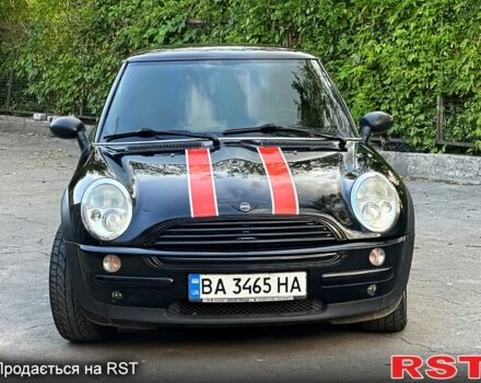 Черный Мини Hatch, объемом двигателя 1.6 л и пробегом 210 тыс. км за 5500 $, фото 1 на Automoto.ua