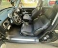 Чорний Міні Hatch, об'ємом двигуна 1.6 л та пробігом 267 тис. км за 2800 $, фото 5 на Automoto.ua