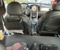Чорний Міні Hatch, об'ємом двигуна 1.6 л та пробігом 267 тис. км за 2800 $, фото 2 на Automoto.ua