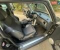 Чорний Міні Hatch, об'ємом двигуна 1.6 л та пробігом 267 тис. км за 2800 $, фото 4 на Automoto.ua