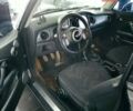 Чорний Міні Hatch, об'ємом двигуна 1.6 л та пробігом 218 тис. км за 3100 $, фото 8 на Automoto.ua