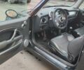 Черный Мини Hatch, объемом двигателя 1.6 л и пробегом 202 тыс. км за 4700 $, фото 28 на Automoto.ua