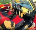 Черный Мини Hatch, объемом двигателя 1.6 л и пробегом 240 тыс. км за 4950 $, фото 7 на Automoto.ua