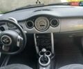 Черный Мини Hatch, объемом двигателя 1.6 л и пробегом 132 тыс. км за 5200 $, фото 5 на Automoto.ua