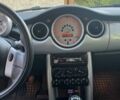 Черный Мини Hatch, объемом двигателя 1.6 л и пробегом 132 тыс. км за 5200 $, фото 22 на Automoto.ua